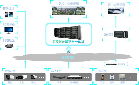 壹定发·(EDF)最新官方网站